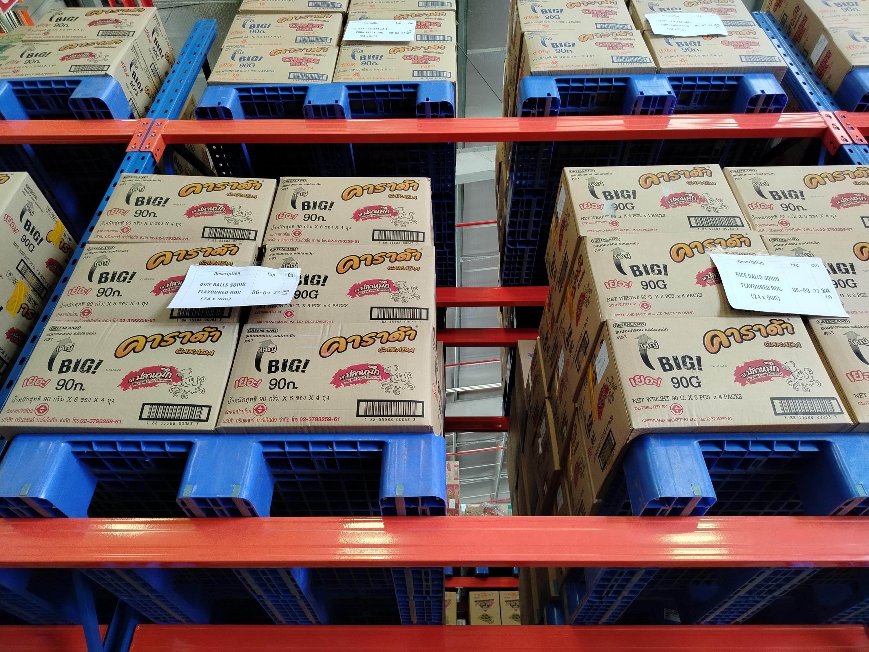 Supplying FMCG products to key retail channels